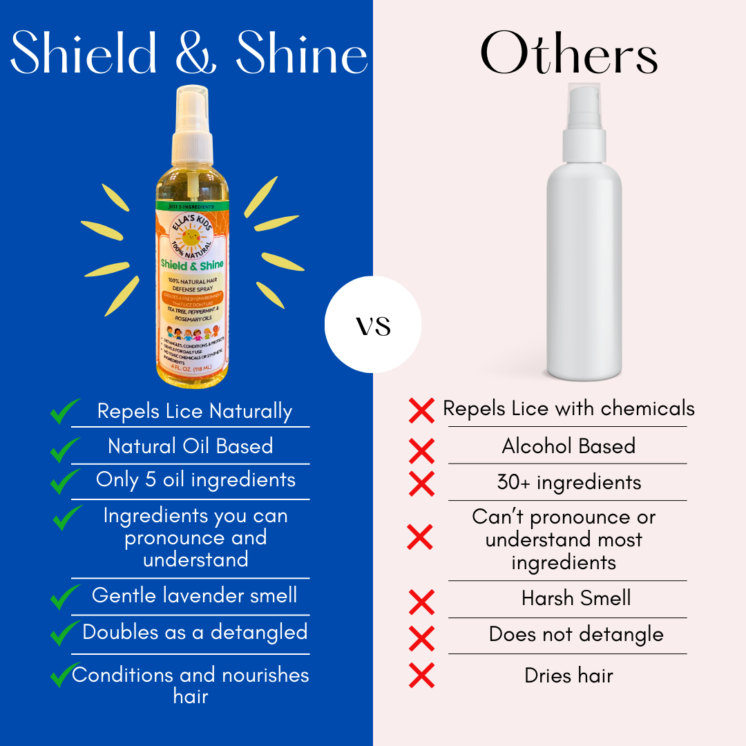 Shield and Shine 100% Natural Hair Defense Spray